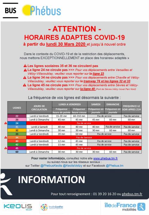 Info Covid-19 : nouveau plan transport réseau Keolis