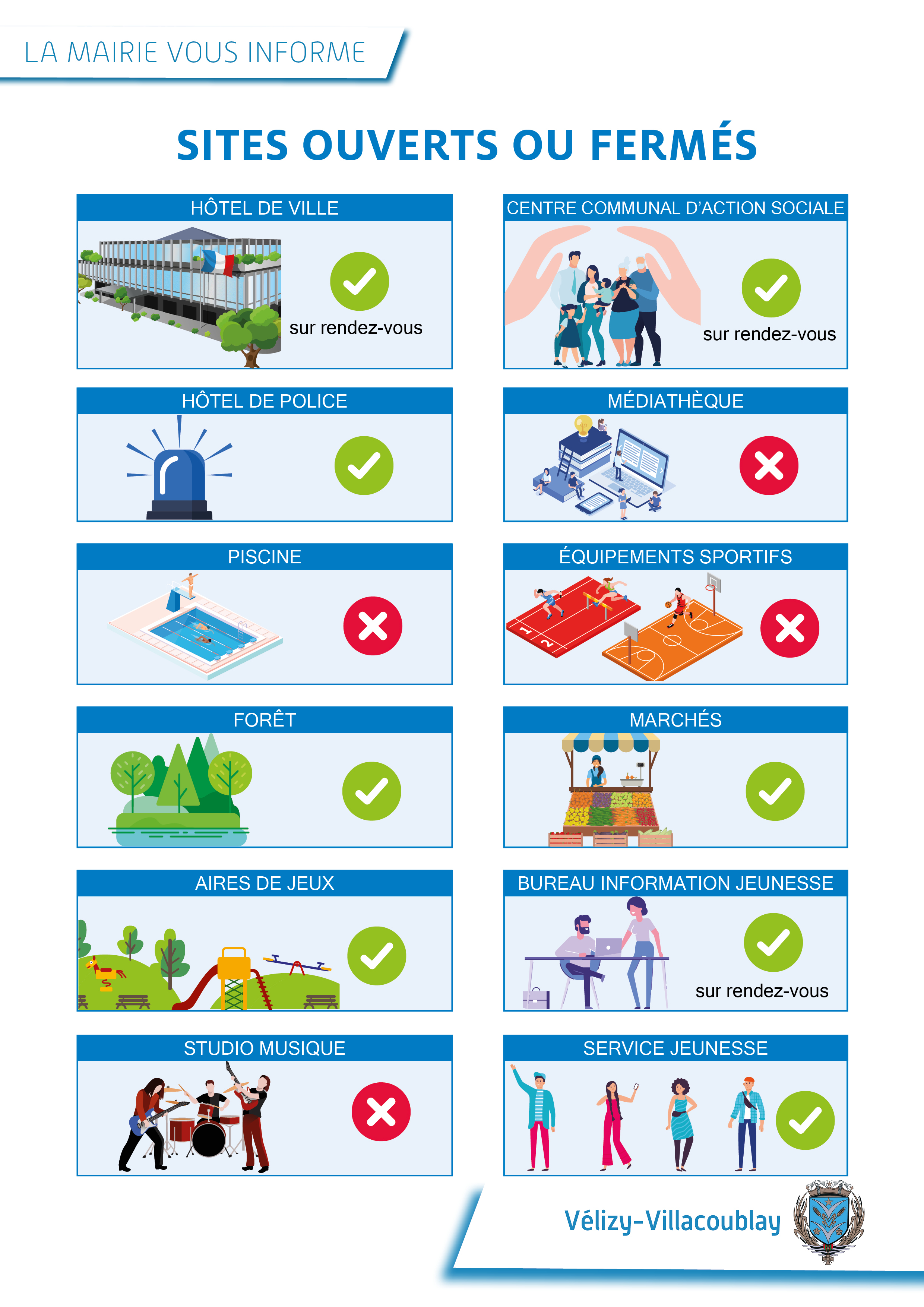 mairie vélizy-villacoublay lieux ouverts fermés pendant confinement 