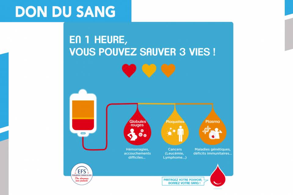 Don de sang sur rendez-vous 