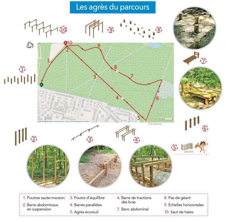 Un parcours sportif en pleine nature  !