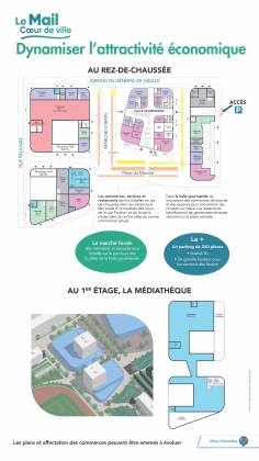 Projet Le Mail, Cœur de ville 