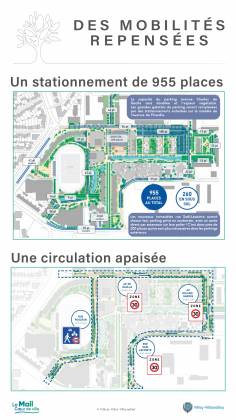 Projet Le Mail, Cœur de ville 